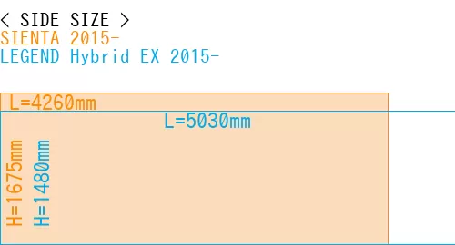 #SIENTA 2015- + LEGEND Hybrid EX 2015-